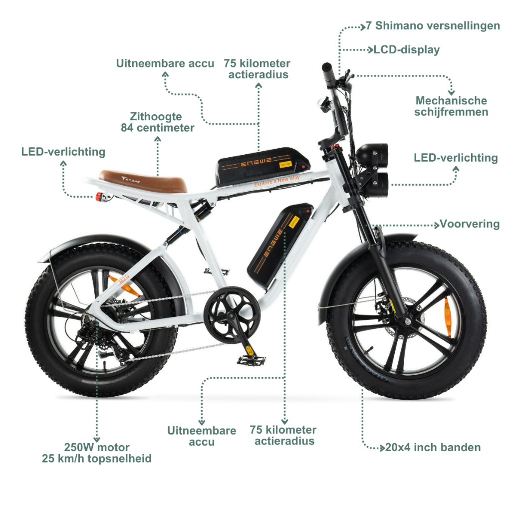 ENGWE M20 (26Ah) - Weiß