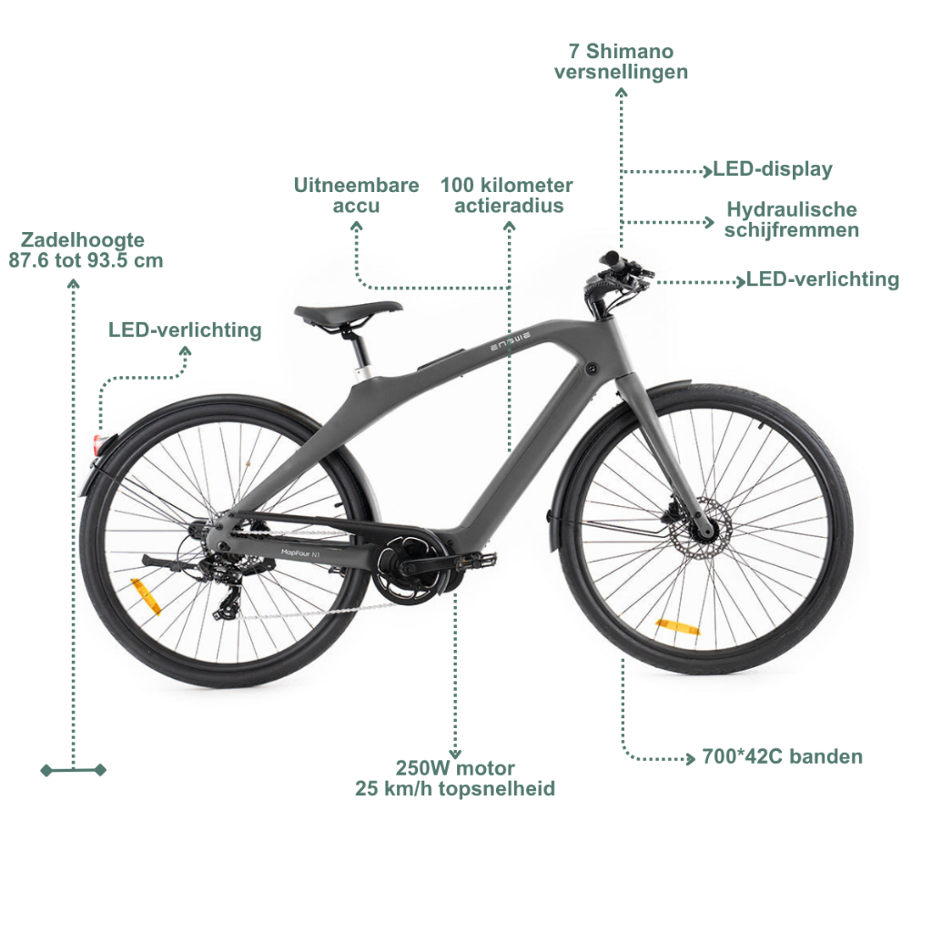 ENGWE MapFour N1 Pro - Grau