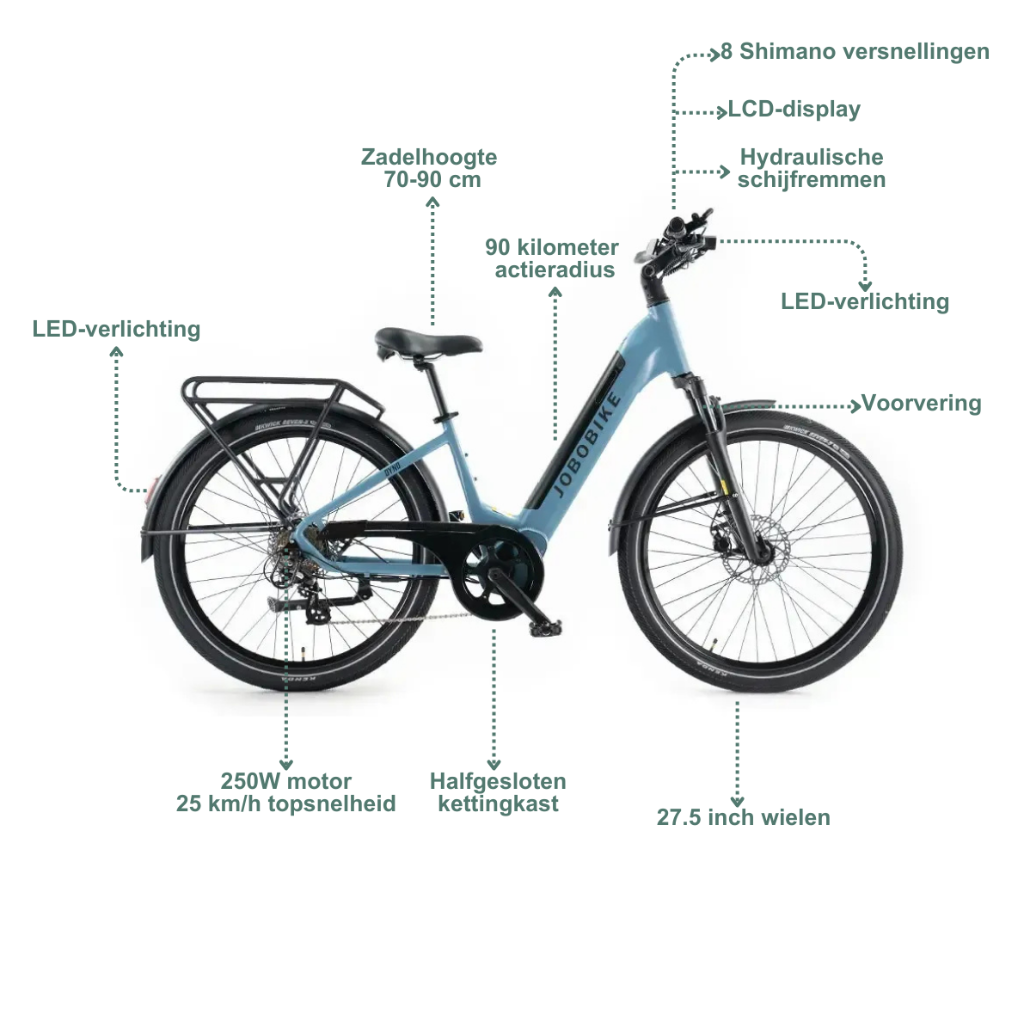 JOBOBIKE Dyno - Blau