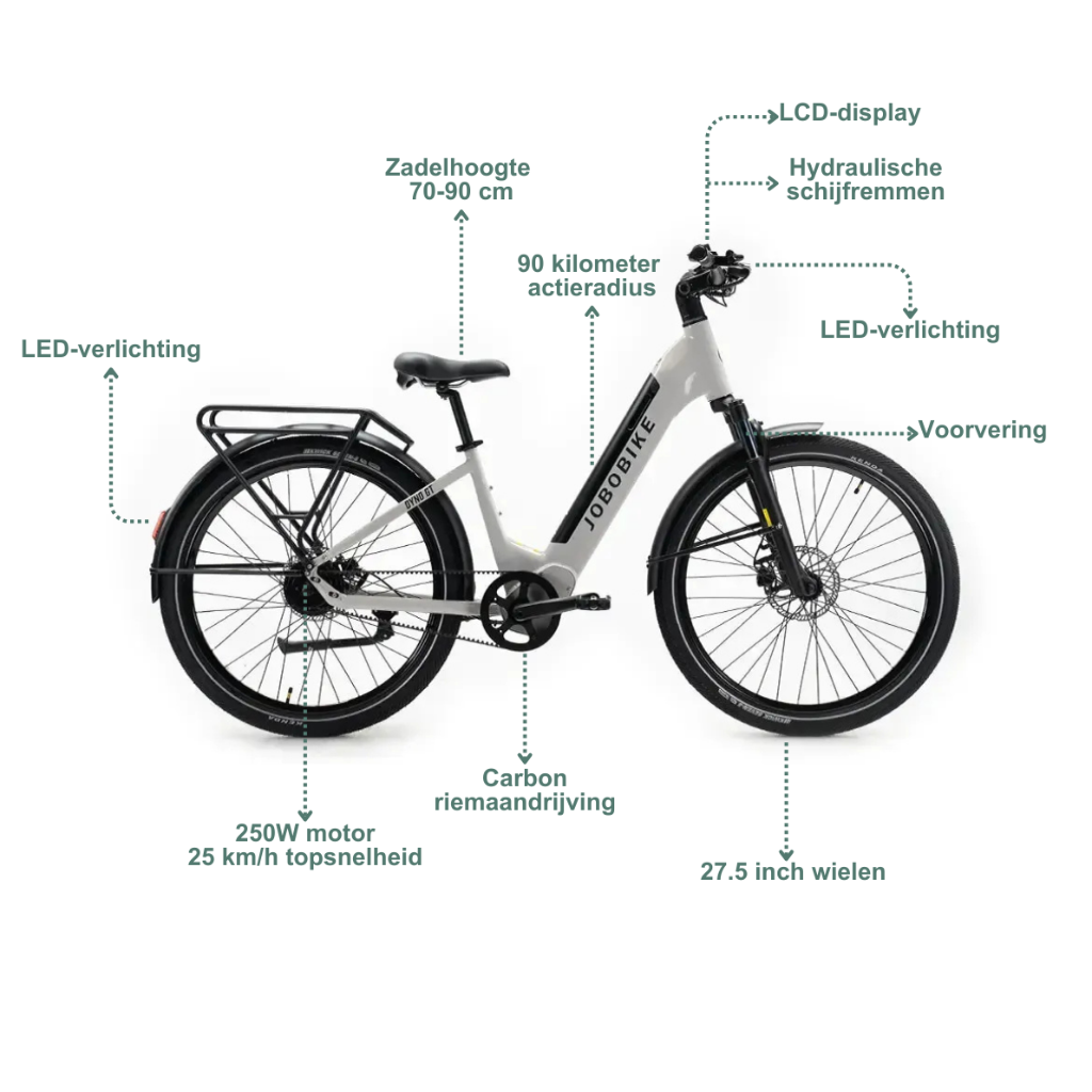 JOBOBIKE Dyno GT - Grau