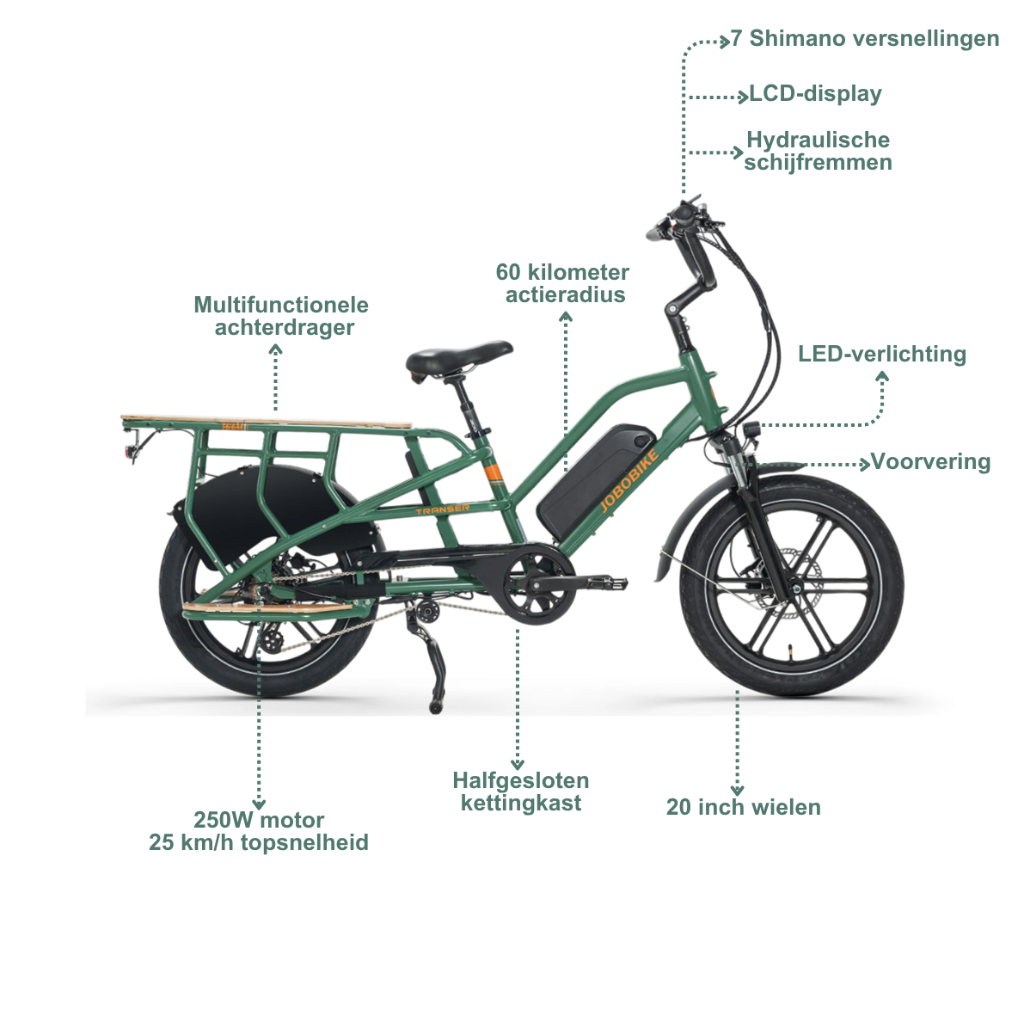 JOBOBIKE Transer - Grün