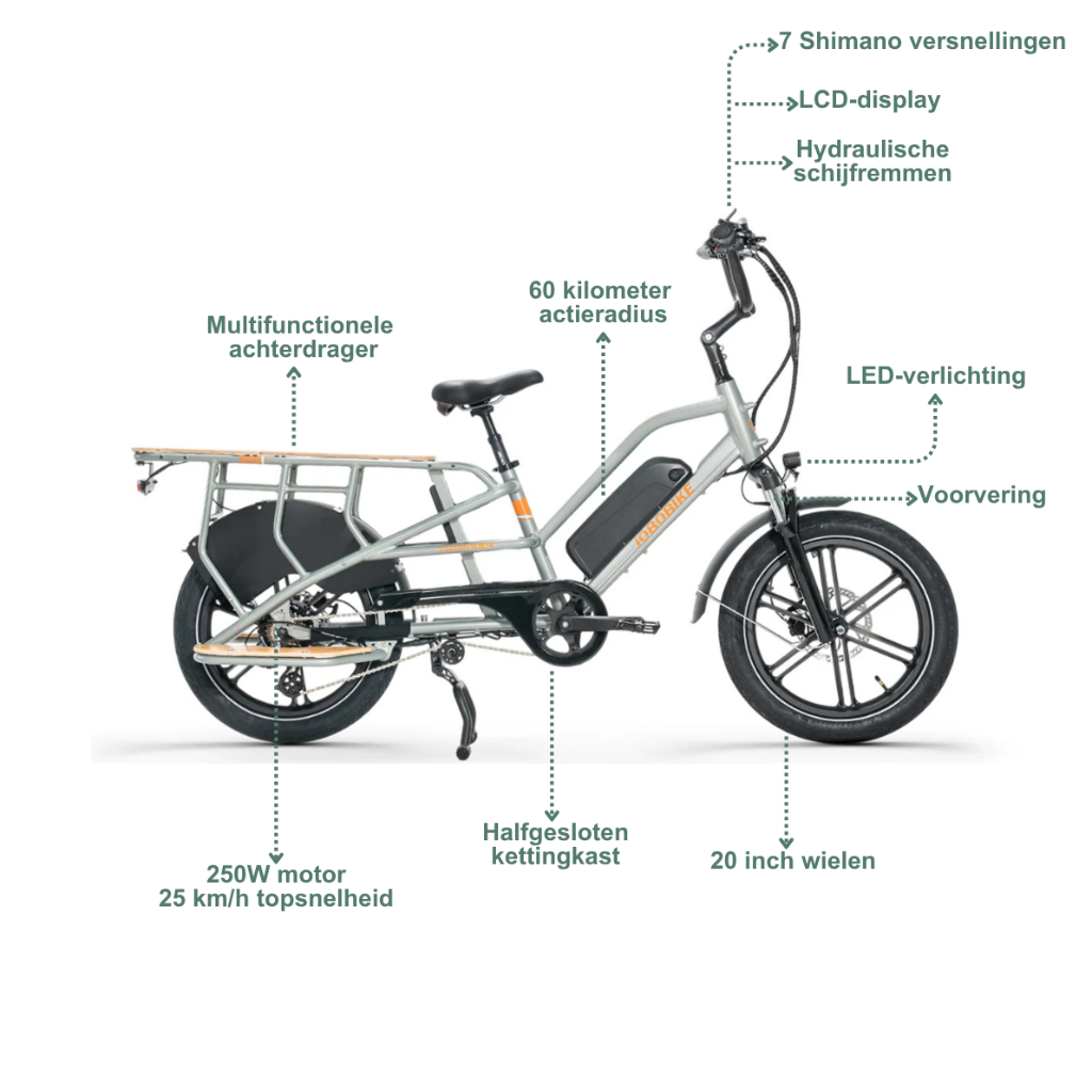 JOBOBIKE Transer - Silbergrau