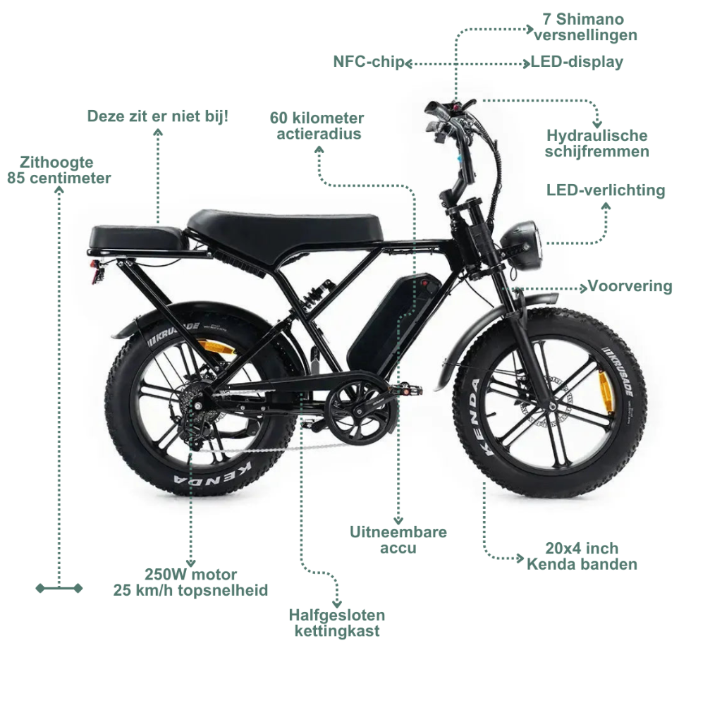 OUXI C90 - Schwarz (inkl. Fußrasten, Frontgepäckträger & Alarmanlage)