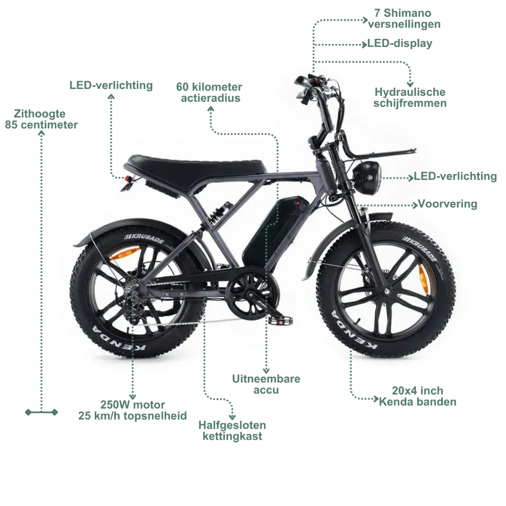 OUXI H9 - Grau (inkl. Fußstützen, Frontgepäckträger & Alarmanlage)