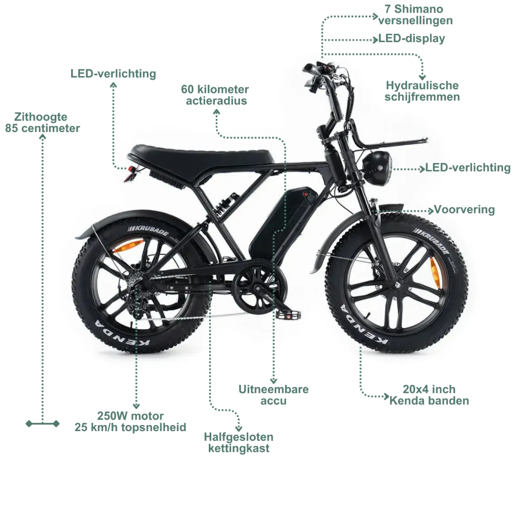 OUXI H9 - Schwarz (inkl. Fußrasten, Frontgepäckträger & Alarmanlage)