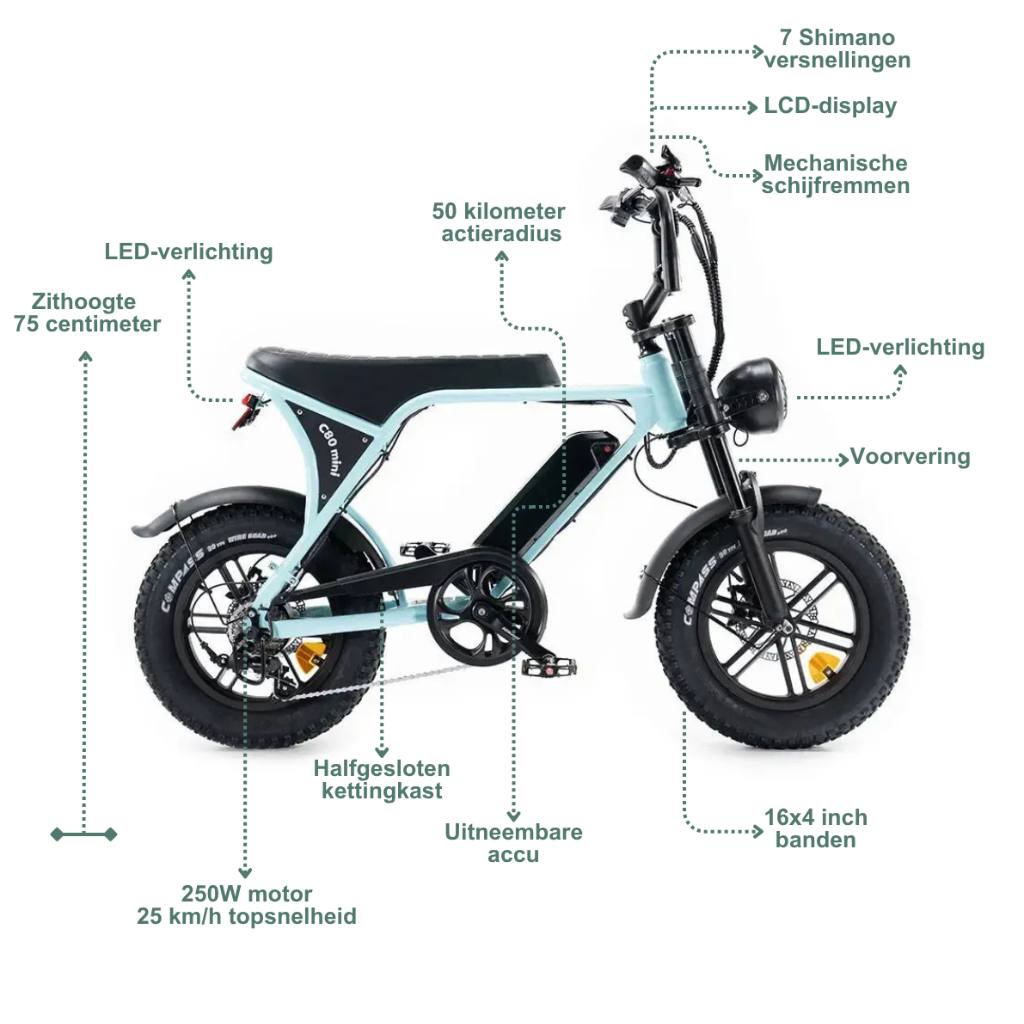 OUXI C80 Mini - Hellblau (inkl. Fußstützen & Alarm)