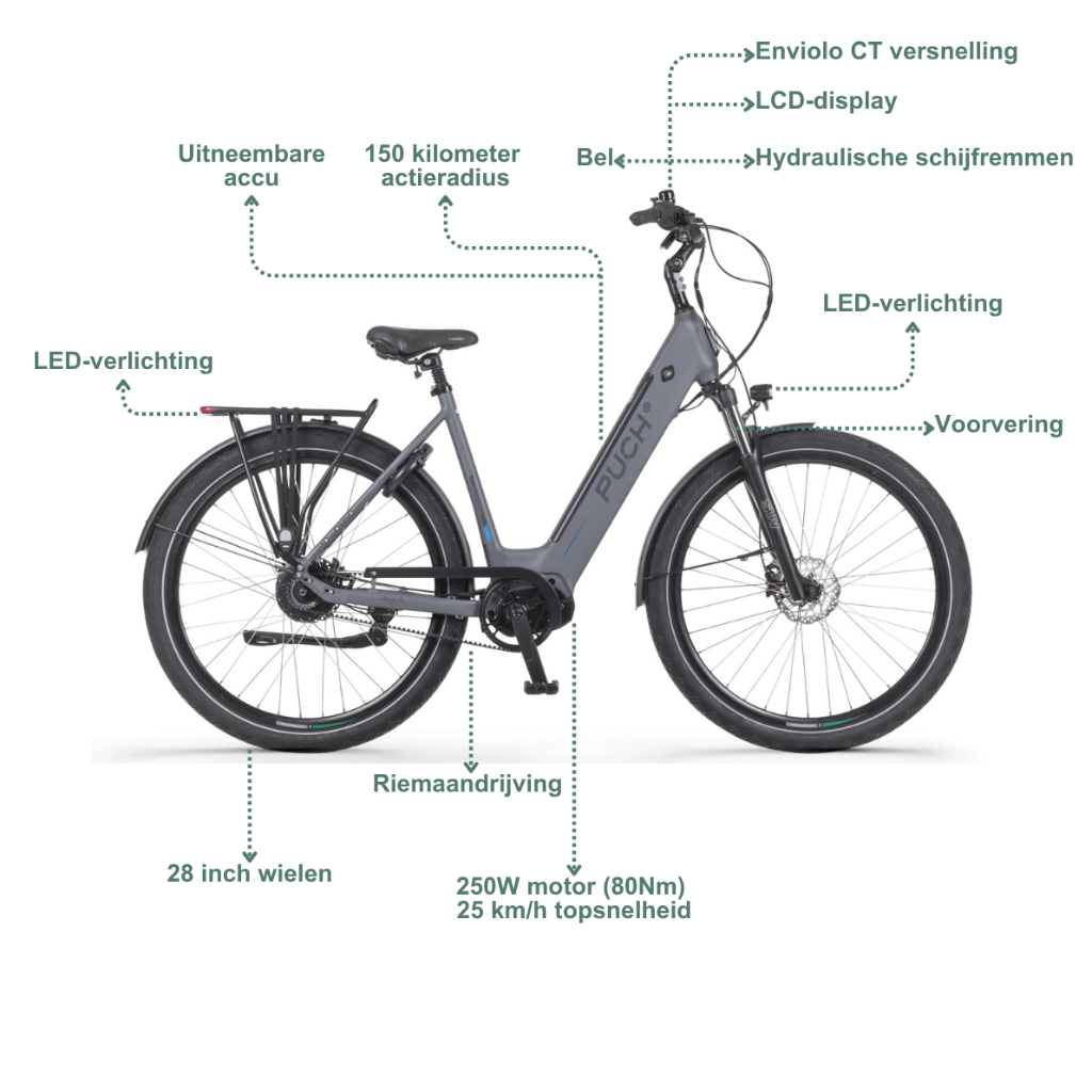 PUCH E-Zirkon Enviolo Belt SUV | Basalt Grey Matt