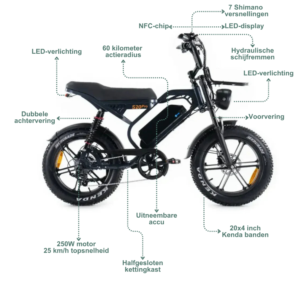 QMWHEEL S20 Pro - Grau