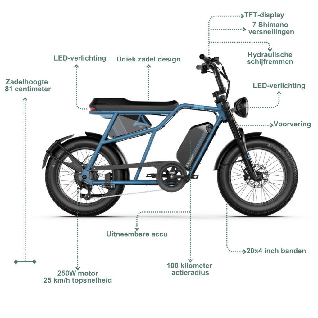 A-Spadz CAVET Air | Blau