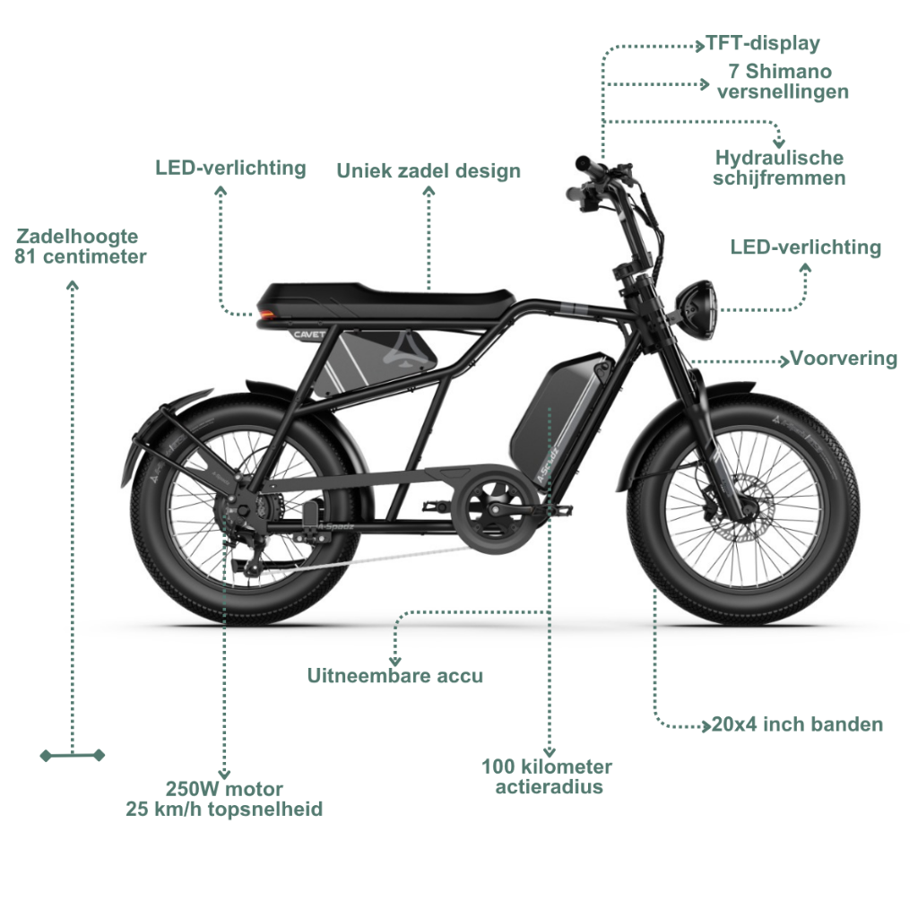 A-Spadz CAVET Air | Schwarz