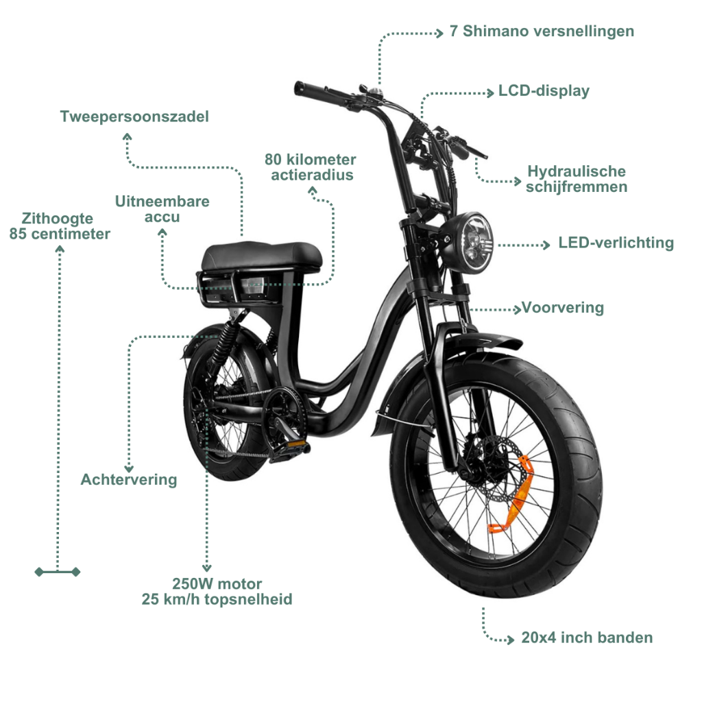 EB8 Fatbike - Schwarz