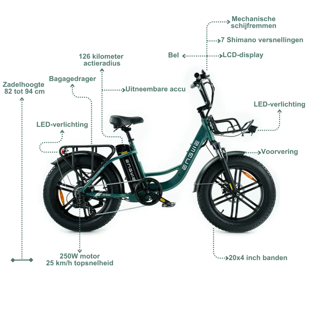 ENGWE L20 Boost - Grün (inkl. kostenlosem Frontkorb)