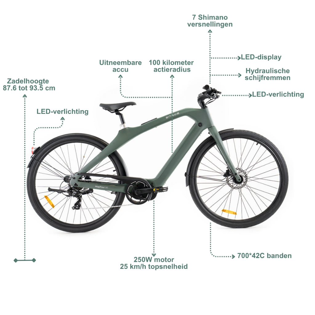 ENGWE MapFour N1 Pro - Grün