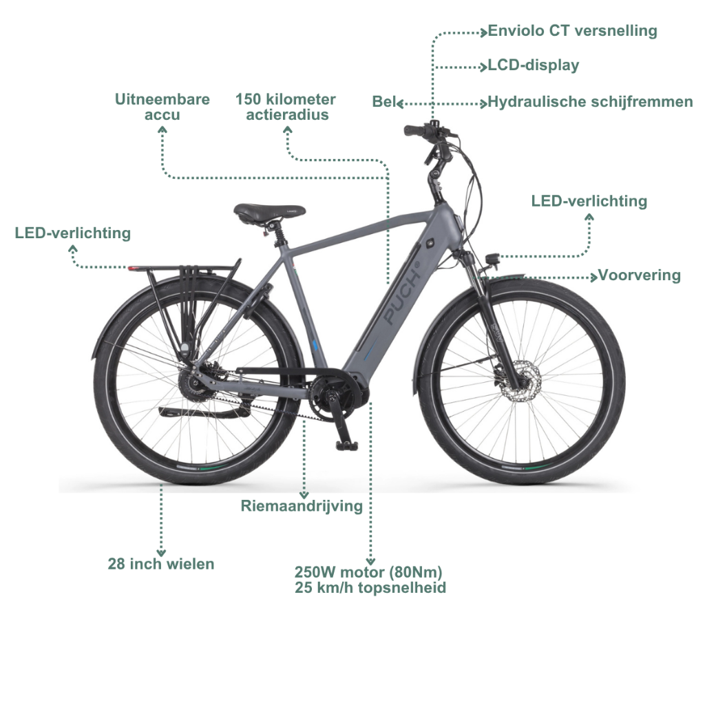 PUCH E-Zirkon Enviolo Belt SUV | Basalt Grey Matt