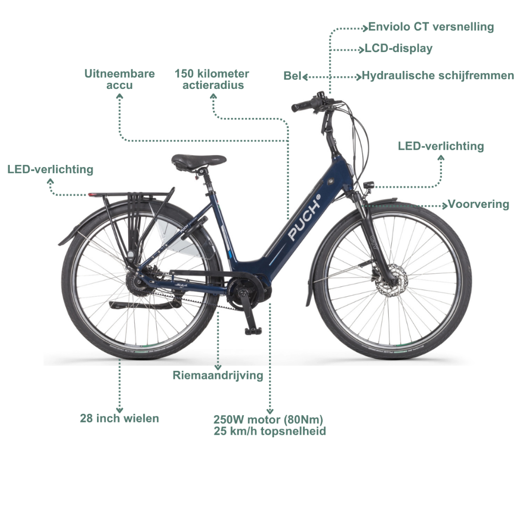 PUCH E-Zirkon Enviolo Belt | Deep Blue Glossy