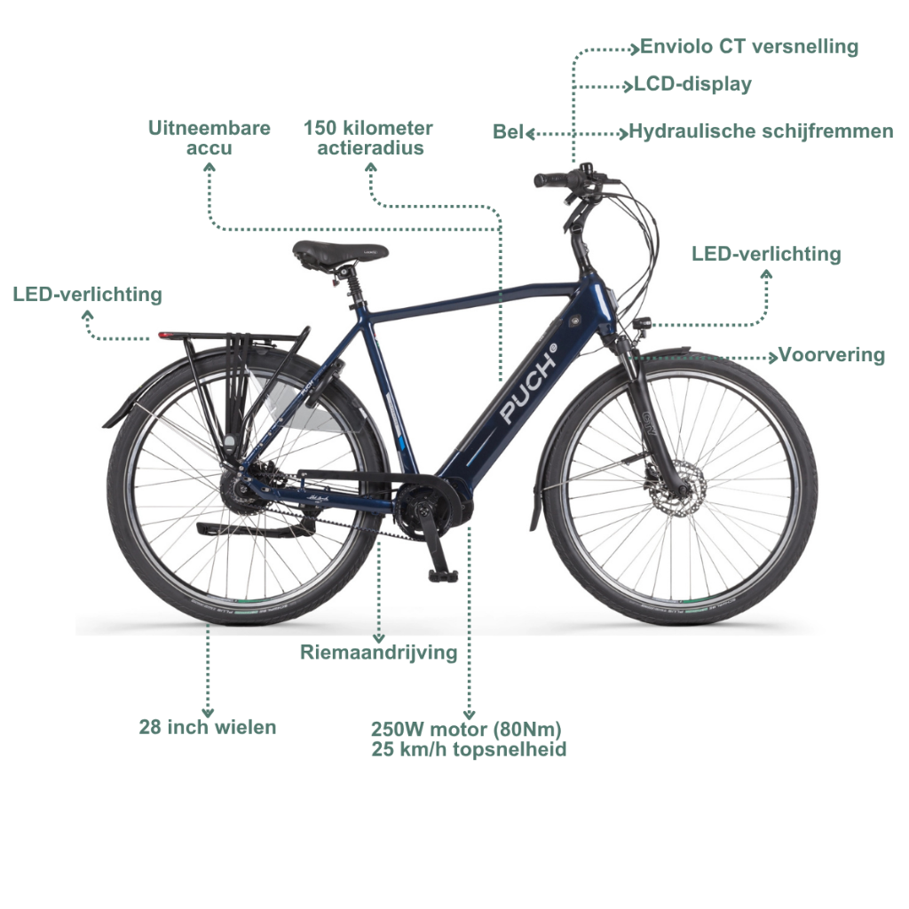 PUCH E-Zirkon Enviolo Belt | Deep Blue Glossy